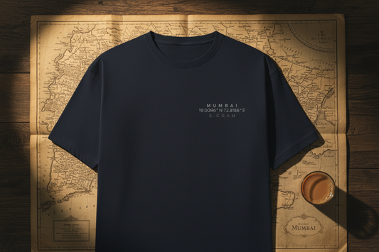 Mumbai coordinates